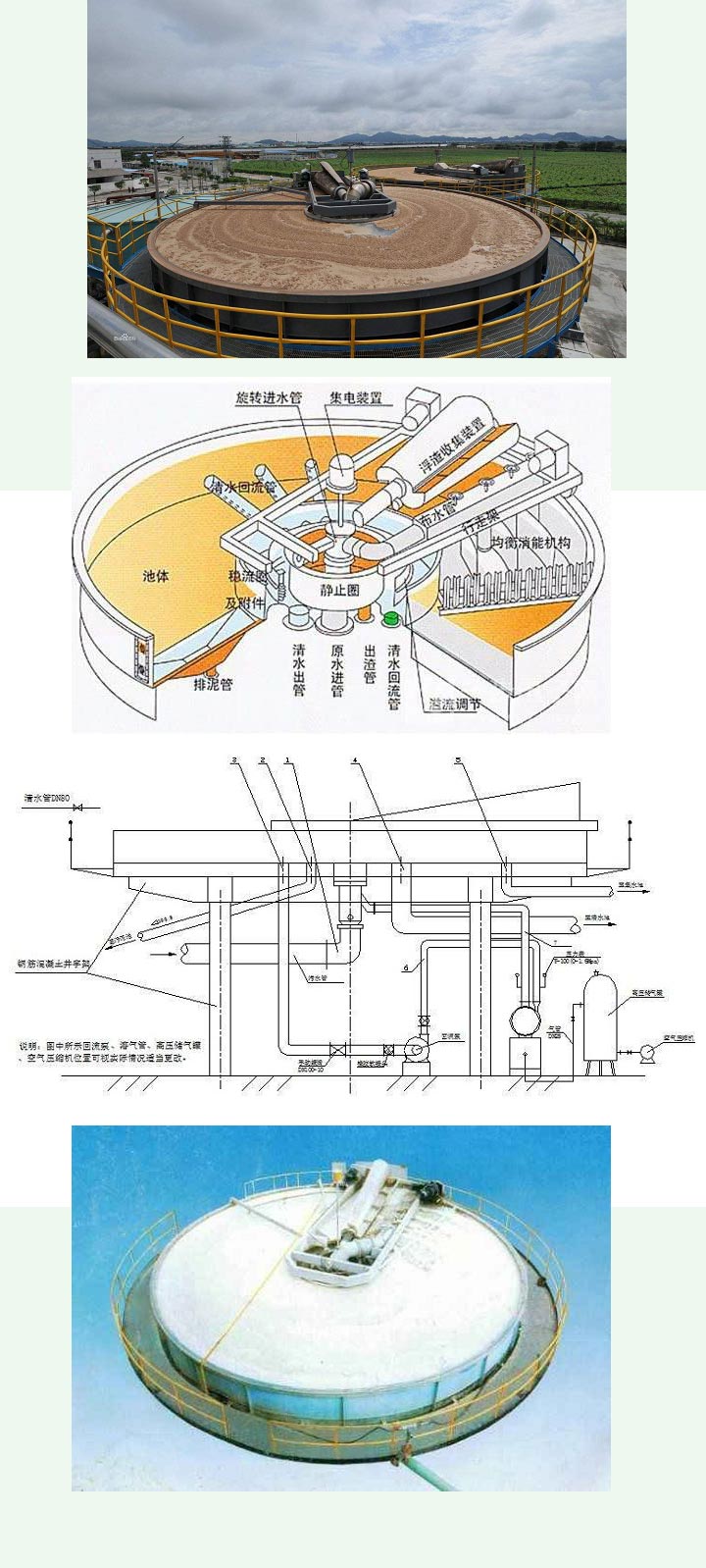 淺層離子氣浮機(jī) 淺層離子氣浮機(jī)
